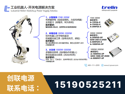 文山壮族-工业机器人-开关电源解决方案