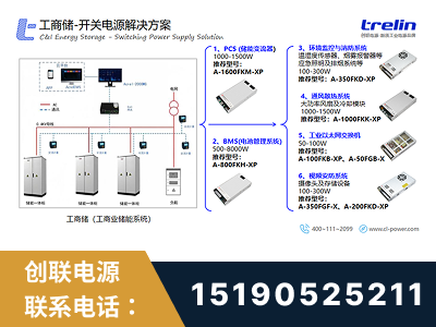 文山壮族-工商储-开关电源解决方案